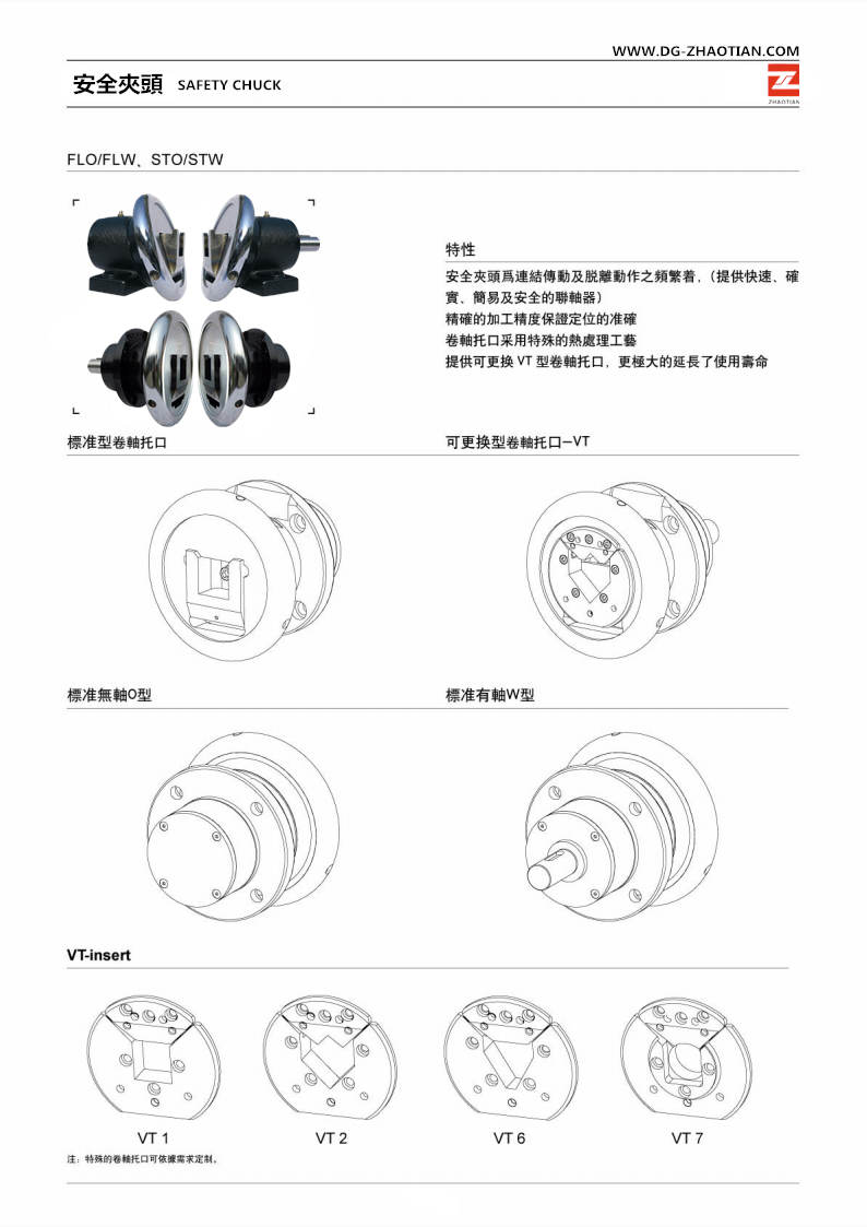 法兰型安全夾頭