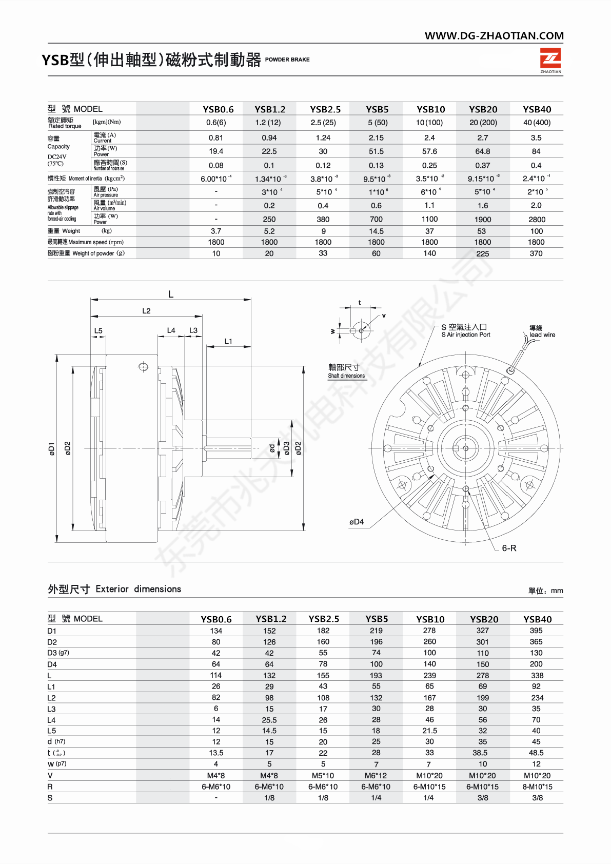 YSB型磁粉制动器