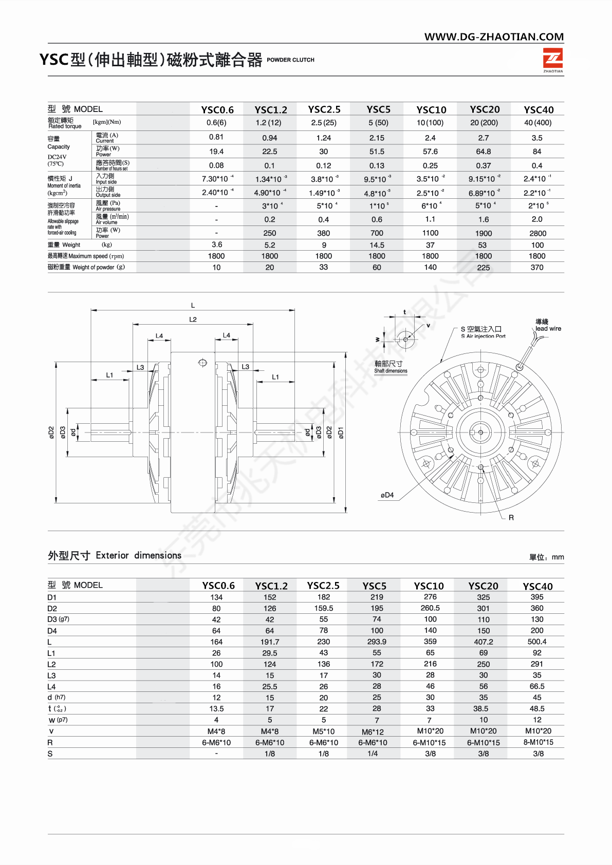 YSC型磁粉离合器